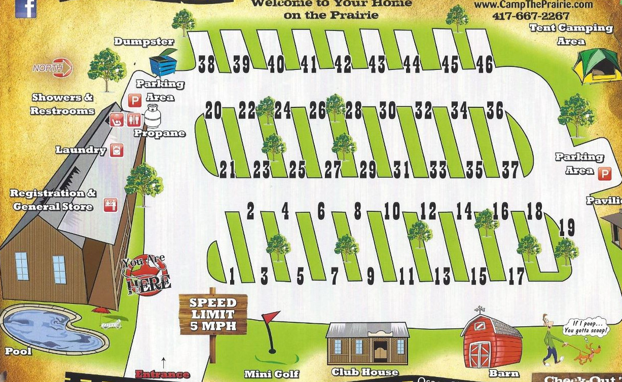 Site map