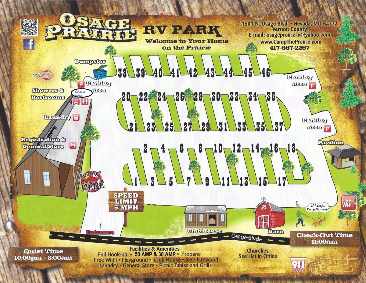A site map for an RV park.